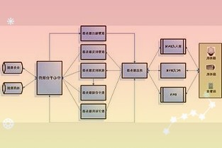 去年中国卓越科技论文超49万篇，国际顶尖期刊论文数世界第2