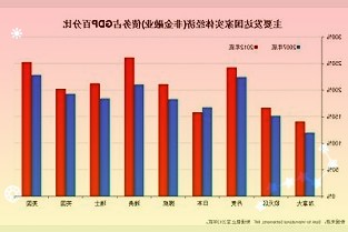 分析师称基础版苹果iPhone14没有120HzLTPO面板，原因是供应