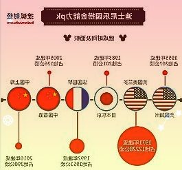 今日申购：中触媒、合富中国