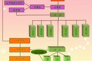 消息称中邮通信Hinova9SE5G手机将于本月发布，支持66W快充